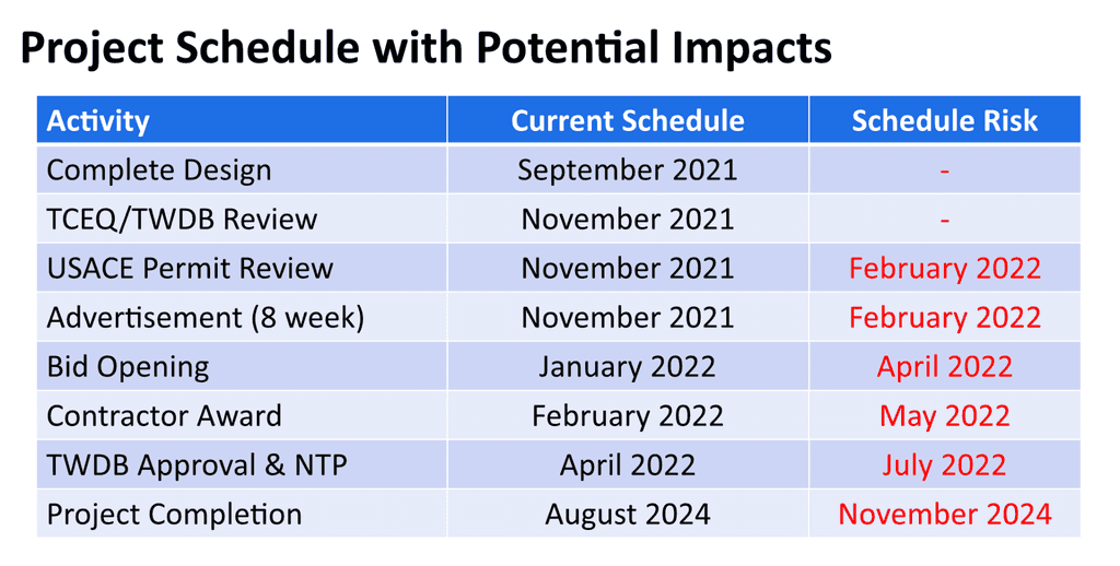 project-schedule.png